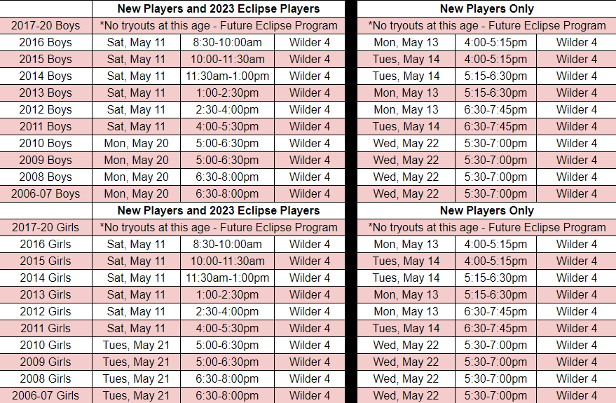 Tryouts East Bay Eclipse Soccer Club